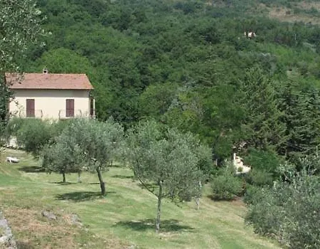Podere San Biagio * Bagni San Filippo